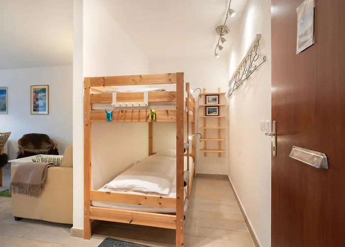 Budget * Капрун